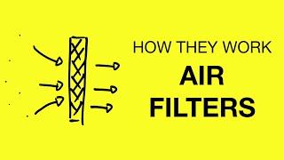 How do air filters work [upl. by Addis]