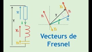 Vecteurs de Fresnel [upl. by Winser]