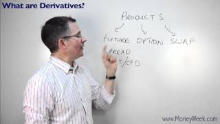 What are derivatives  MoneyWeek Investment Tutorials [upl. by Ariamoy]