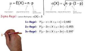 Erklärvideo  Erwartungswert Standardabweichung und Sigmaregel [upl. by Sup518]