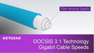 DOCSIS 31 Technology Explained  NETGEAR Gigabit Cable Internet [upl. by Gierc425]