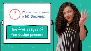 The Four Stages of the Design Process in 60 seconds [upl. by Nnauol215]