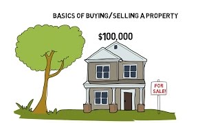 Basics of Buying amp Selling a Property [upl. by Gregor]