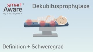 Dekubitusprophylaxe Definition amp Schweregrad  Expertenstandards Pflege  Fortbildung Pflege [upl. by Peppy]