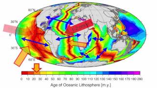 Plate Tectonics Global Impacts [upl. by Htenay]