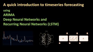 161  An introduction to time series forecasting  Part 1 [upl. by Ahsienom772]