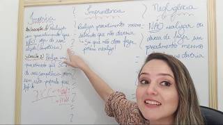 Aula 04 Imperícia Imprudência e NegligênciaTeoria e Resolução de Exercícios [upl. by Asirral105]