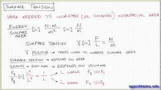 Surface Tension part 1  Lecture 13  Chemical Engineering Fluid Mechanics [upl. by Ekusuy]