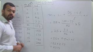 MEDIAN Continuous Series  Sanat Sir  Ecoholics [upl. by Erlin217]