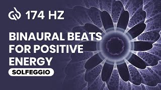 Super Recovery amp Healing Fatigue★Delta Binaural Beats★Faster Healing Deep Sleep MeditationGV139 [upl. by Aseram125]