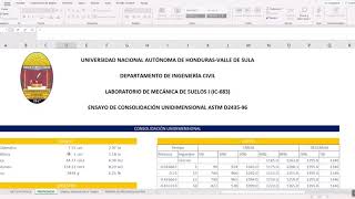 Lab Mecánica de Suelos I  Cálculos Ensayo de Consolidación Unidimensional [upl. by Ingaberg]