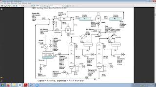 Styrene Process with Aspen Plus 19  mass balances [upl. by Nesnaj]