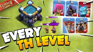 Best Clan Castle Troops for Every Town Hall Level in Clash of Clans [upl. by Natsreik]