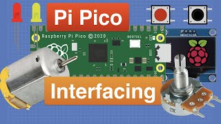 Raspberry Pi Pico  Control the IO World [upl. by Gaudet563]