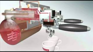 La Spaziale animated espresso demo [upl. by Aicssej]