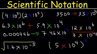 Scientific Notation  Basic Introduction [upl. by Llohcin252]