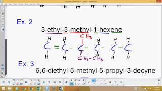 Drawing Alkanes alkenes and alkynes [upl. by Mulvihill]