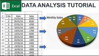 Excel Data Analysis Tutorial [upl. by Namijneb]