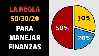 Aprende a gestionar MEJOR tu dinero con LA REGLA 503020 [upl. by Keely]