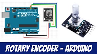 Rotary Encoder with Arduino [upl. by Seyah611]