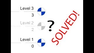 Level not showing in sectionelevation view in Revit  Ultimate solution [upl. by Pate322]