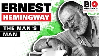 Ernest Hemingway Biography A Life of Love and Loss [upl. by Auqenes978]