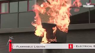 Fire Safety Training  How to Use a CO2 Fire Extinguisher [upl. by Tyrone]