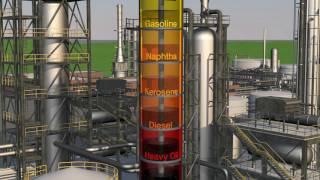 Refinery Processes Distilling [upl. by Gottuard609]