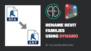 Rename Revit Families using Dynamo [upl. by Nali67]