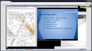 PilotEdge IFR workshop Instrument Approaches Part 3 [upl. by Nimrac]