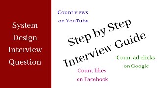 System Design Interview – Step By Step Guide [upl. by Virgy]