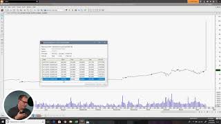 Editing Local Data in MetaStock [upl. by Azil]