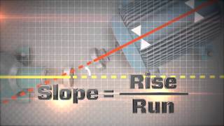 Shaft Alignment KnowHow Offset amp Angularity [upl. by Attalie]