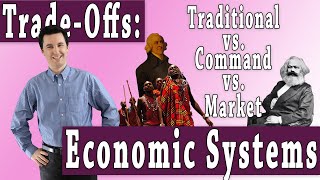 TradeOffs and Opportunity Costs of Economic Systems [upl. by Anomer]