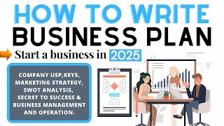 How to Write a Detailed Business Plan to Start a Business in 2025 [upl. by Mayworm883]