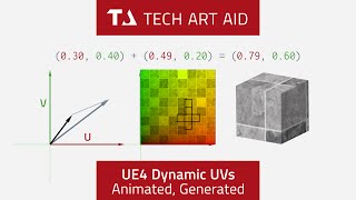 UE4 Dynamic Texture Coordinates Animated Generated UVs [upl. by Suollecram]