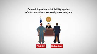 Strict Liability in Tort Law [upl. by Yadsendew]