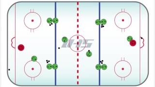 Ice Hockey Drill FOUR LINES FLOW 2 [upl. by Navets]