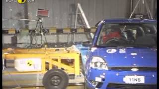 Ford Fiesta 2002 Euro NCAP crash test [upl. by Semajwerdna]