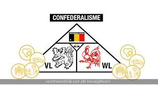 Confederalisme in één minuut [upl. by Essirahc177]