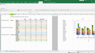 Gruppiertenebeneinander gestapelte SäulenBalkendiagramme in Excel automatisiert [upl. by Gershom]