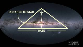 How Do We Measure the Distance to Stars [upl. by Ahsinauq937]