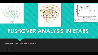 Pushover Analysis in Etabs  Complete Video [upl. by Avad]