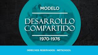 MODELO DESARROLLO COMPARTIDO [upl. by Parlin]