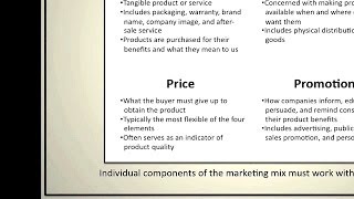 Introduction to Marketing The Marketing Mix [upl. by Nylrehs323]