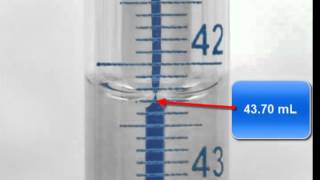 Measurement and significant figures [upl. by Aihsekyw201]