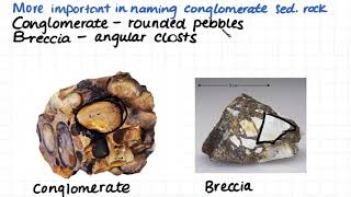 112 Sedimentary Rocks Classification Terms [upl. by Acirederf]