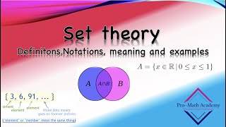 CXC math Introduction to Sets Set theory [upl. by Latin]