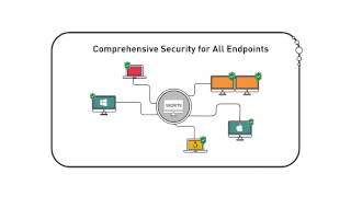 Seqrite Endpoint Security [upl. by Icyaj]