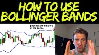 How to Use Bollinger Bands to Pinpoint Support and Resistance Levels [upl. by Tivad]